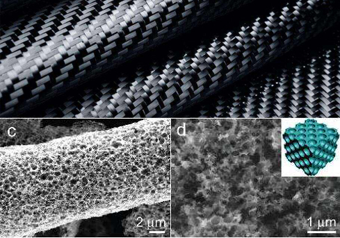 差距又被拉大了，岛国研发出强度超30%的新型碳纤维